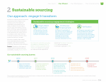 Sustainable sourcing