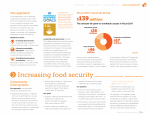 Food security and hunger