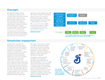 Stakeholder engagement