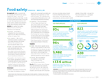 Food safety