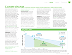 Climate change