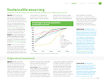 Sustainable sourcing