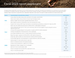 Fiscal 2023 report dashboard