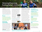 Strengthening hometown communities
