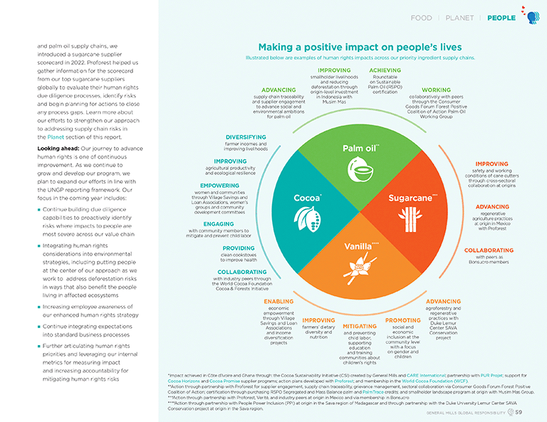 General Mills, Inc. 2023 Global Responsibility Report